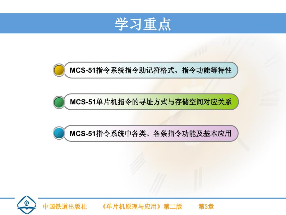 单片机原理与应用(第二版） 第3章 MCS-51单片机的指令_第3页