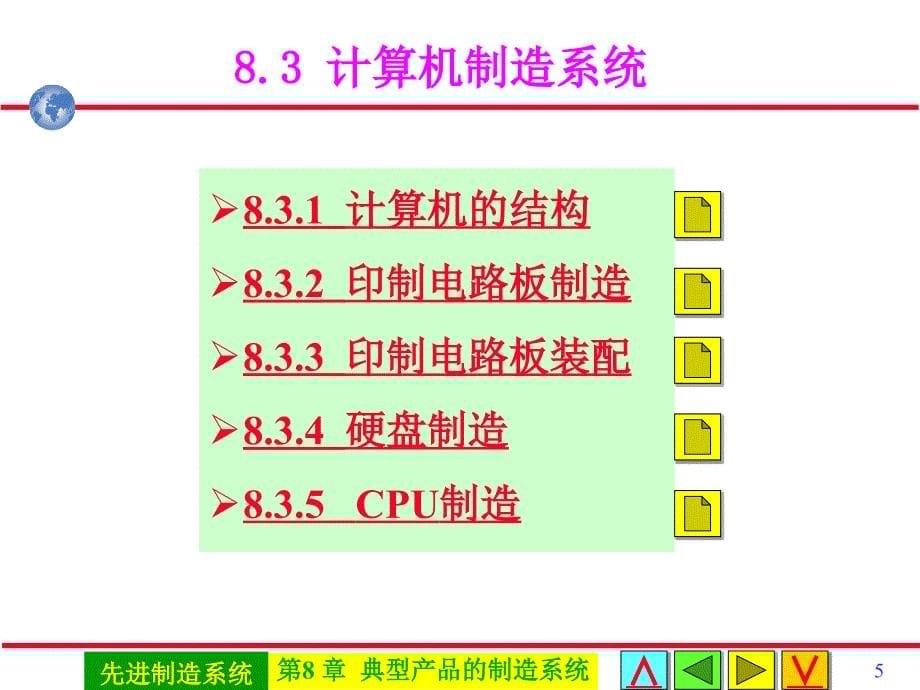 先进制造系统 教学课件 ppt 作者 戴庆辉主编第8章典型产品的制造系统 0803计算机制造_第5页