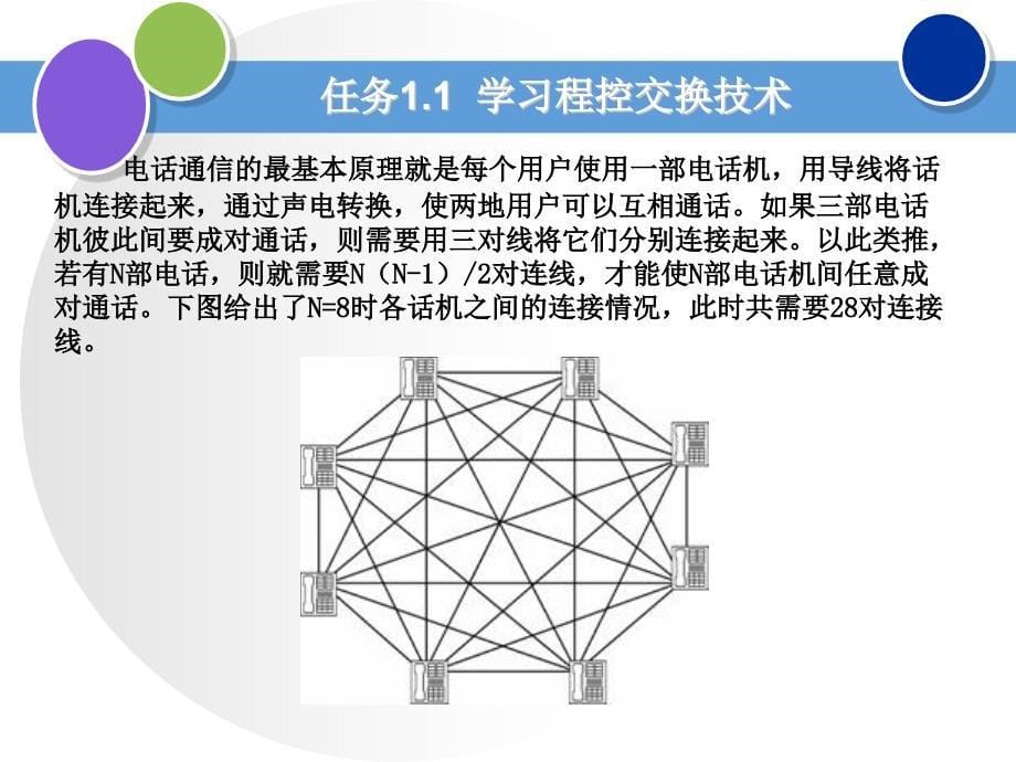 数字程控交换机调试与维护 教学课件 ppt 作者 贾跃 项目一 认识程控交换系统_第5页