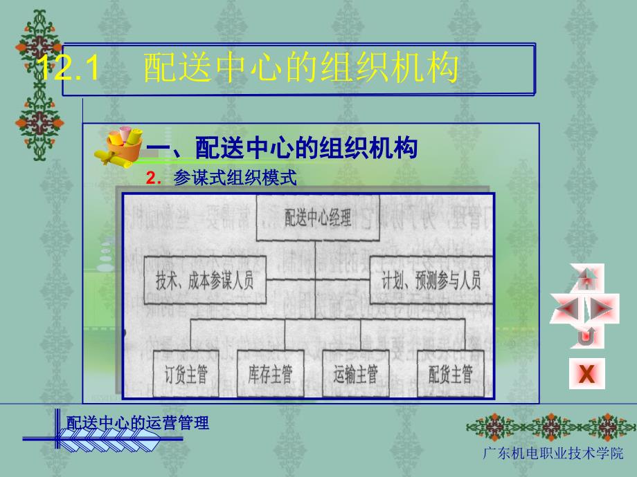 物流配送实务 教学课件 ppt 作者 邓汝春主编 12_第4页