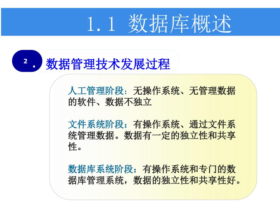 Access数据库应用教程 教学课件 ppt 作者 李晓歌 第一章 数据库及Access基础_第3页