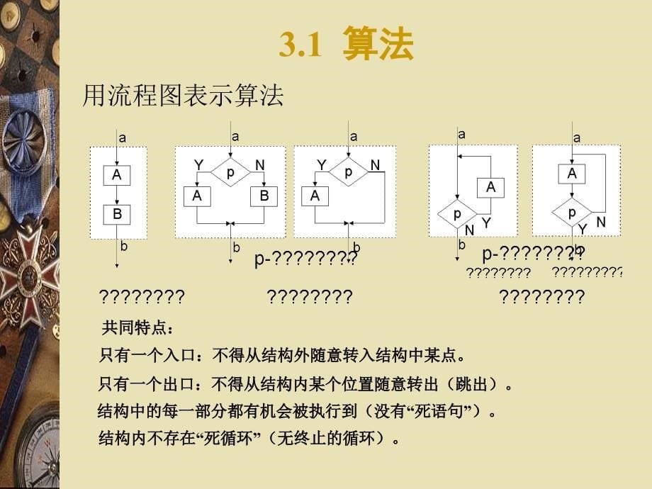 C语言程序设计（第二版）-电子教案-任正云 第3章顺序程序设计_第5页