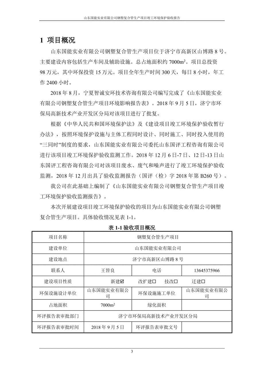 山东国能实业有限公司钢塑复合管生产项目竣工环境保护验收监测报告_第5页