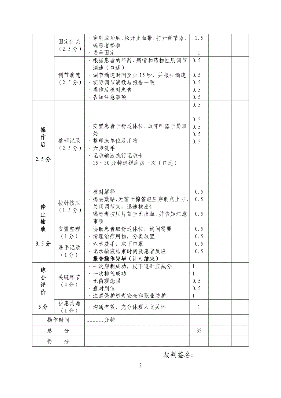 静脉输液技术操作流程_第2页