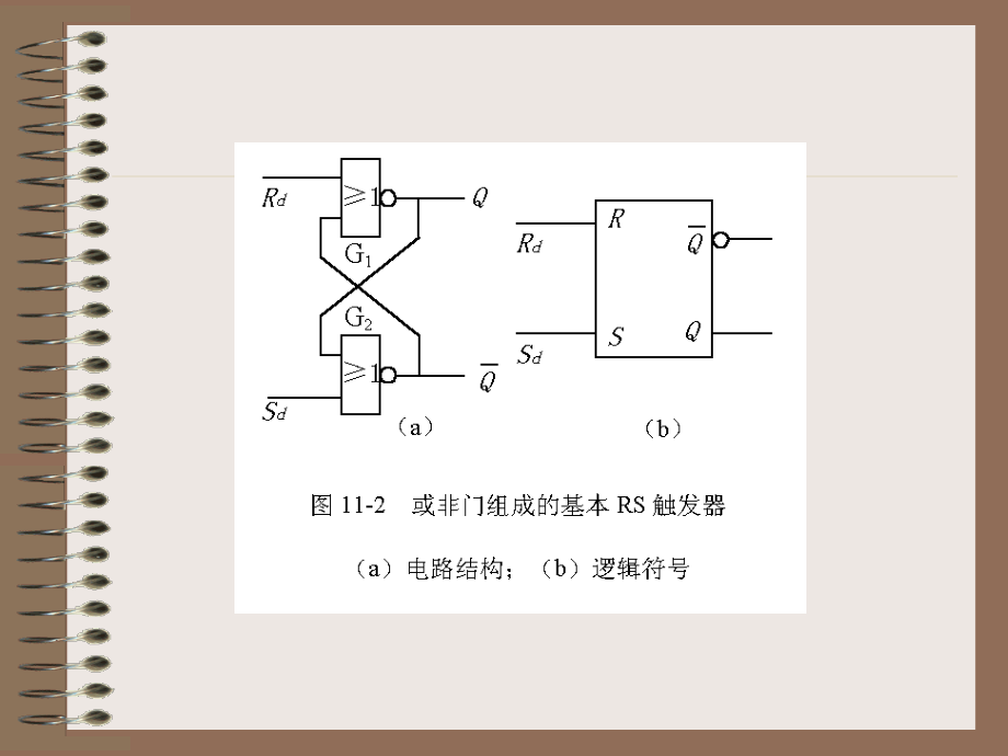 《计算机电路基础》电子教案 第11章_第2页