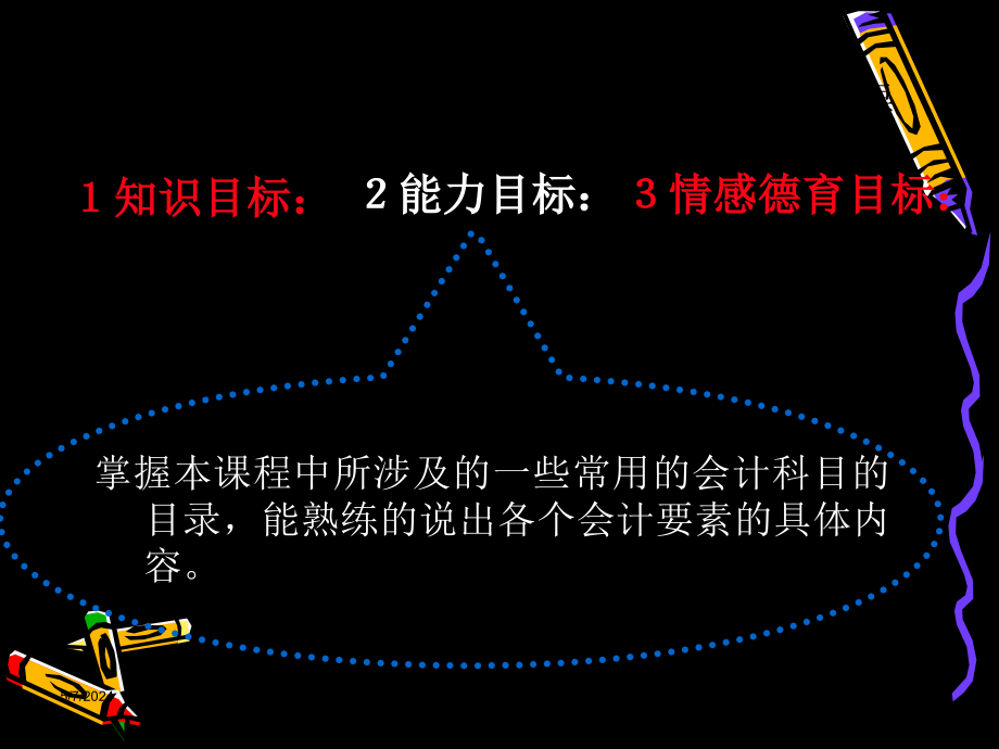 会计基础与技能 教学课件 ppt 作者 何素花 第四章会计科目与账户_第3页