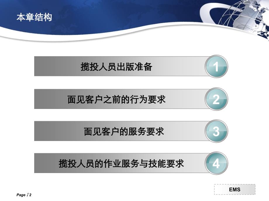 快递服务礼仪与规范 教学课件 ppt 作者  王为民 第8章_第2页