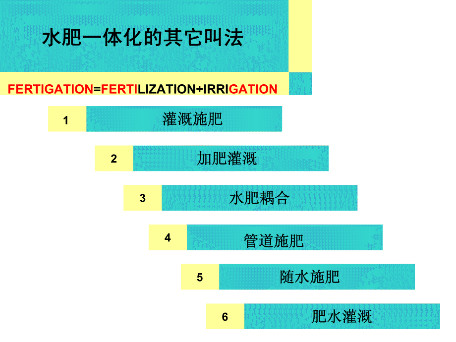 国内外水肥一体化技术概况_第3页