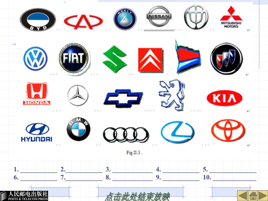 汽车专业英语 教学课件 PPT 作者 幺居标 Model Three Auto Logos_第2页