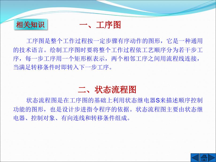 电气控制与PLC应用 第2版  教学课件 ppt 作者  张伟林 王开 仵征 王飞 课题三  PLC步进指令的应用_第4页