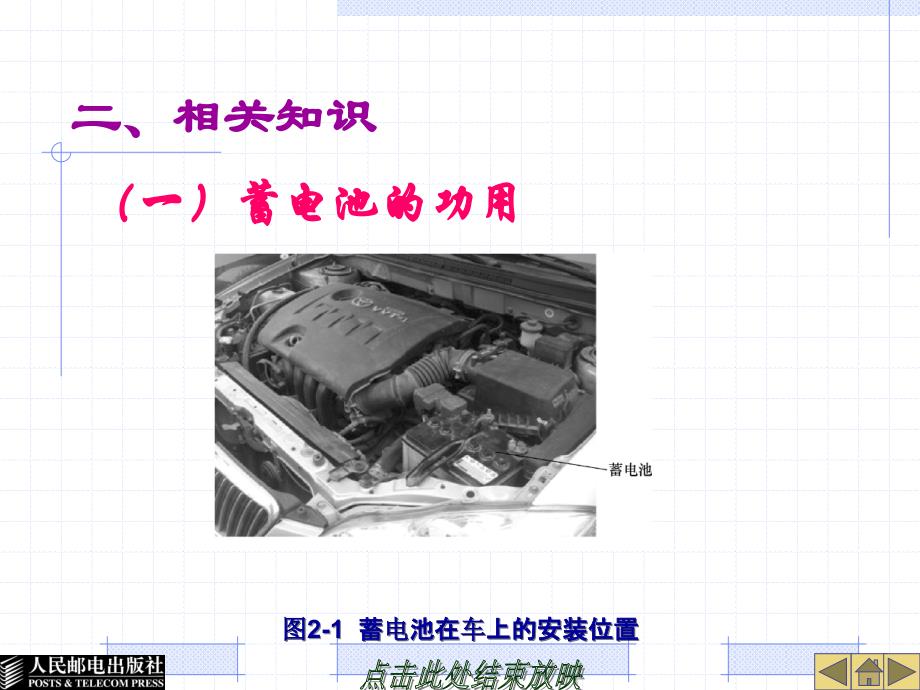 汽车电器 教学课件 ppt 作者  杨智勇 02学习情境二 蓄电池检修_第4页