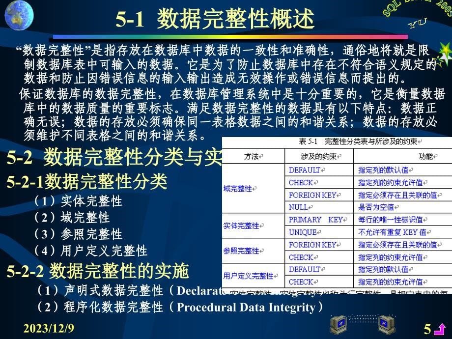 SQL Server 2005数据库应用技术（第二版）虞益诚 第5章数据完整性yu1001_第5页