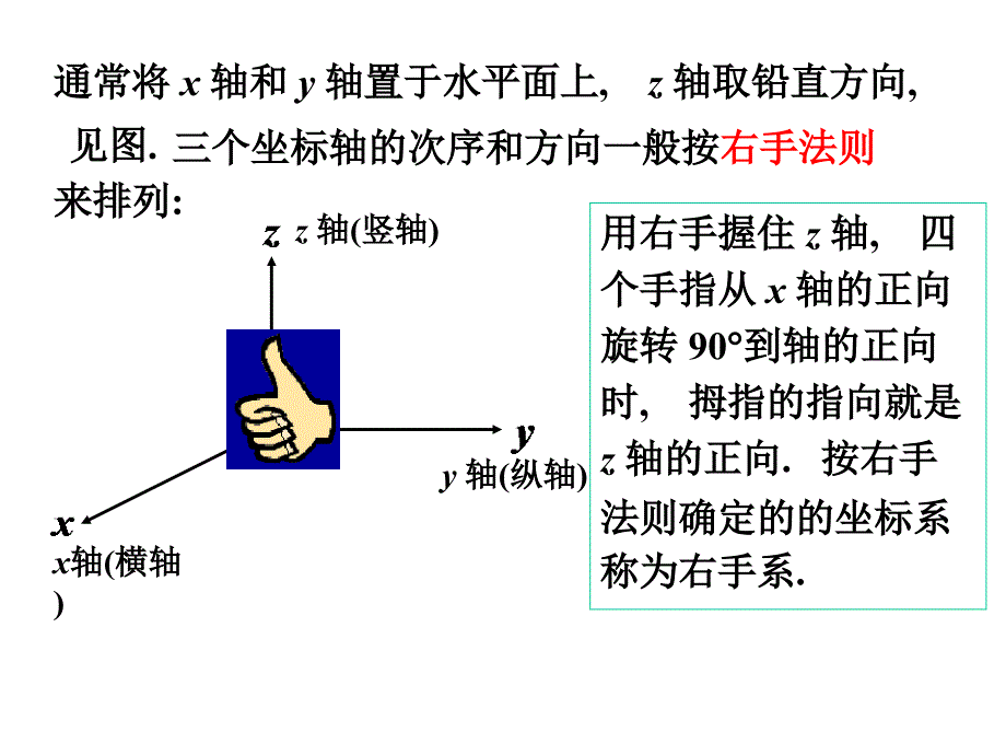 微积分  经济管理  教学课件 ppt 作者 彭红军 张伟 李媛等编第七章 向量与空间解析几何初步 第一节 空间直角坐标系_第4页