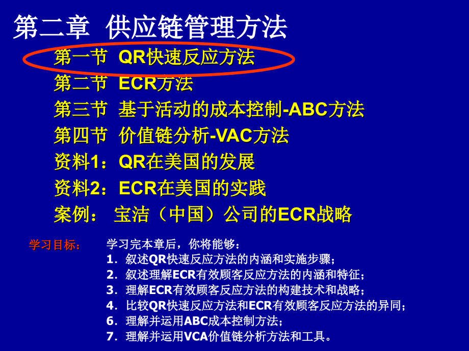 供应链管理 第２版  教学课件 ppt 作者 阎子刚 等主编 第二章 供应链管理方法_第3页