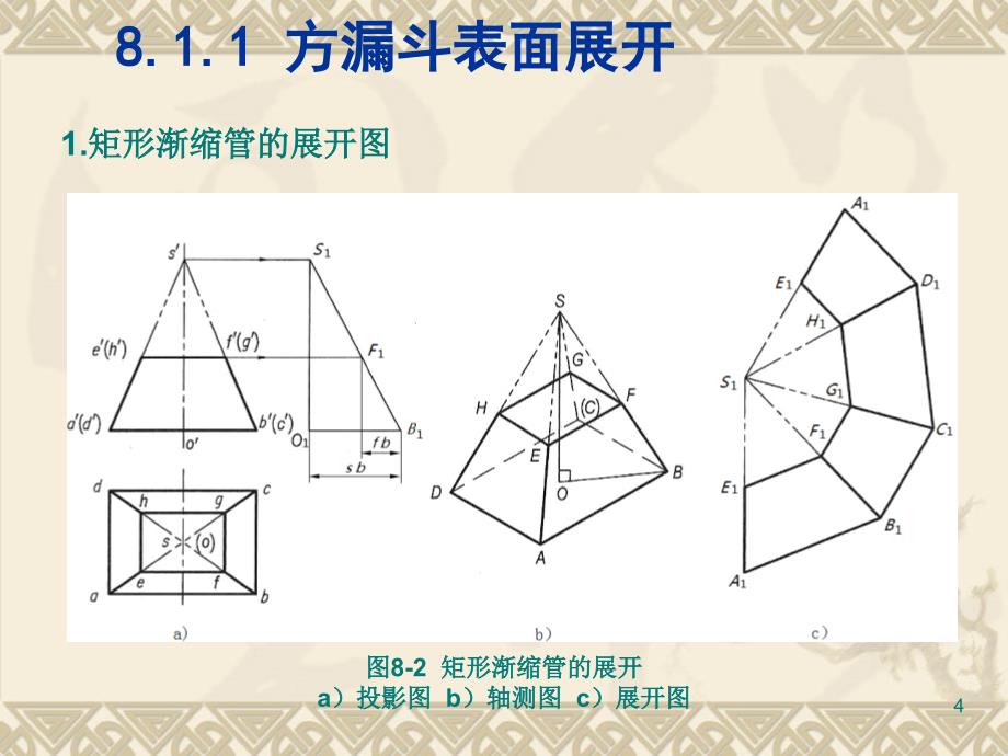 工程制图 非机械类  教学课件 ppt 作者 于梅 8 其他工程图_第4页