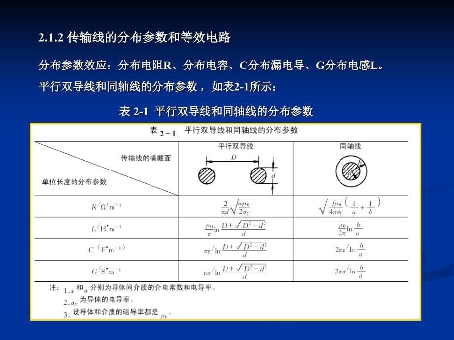 微波电路、微波技术及天线 教学课件 ppt 作者 范寿康 第2章_第5页