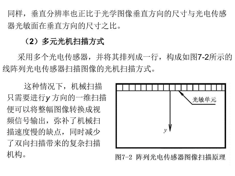 光电传感器应用技术 教学课件 ppt 作者 王庆有 第7章_第5页
