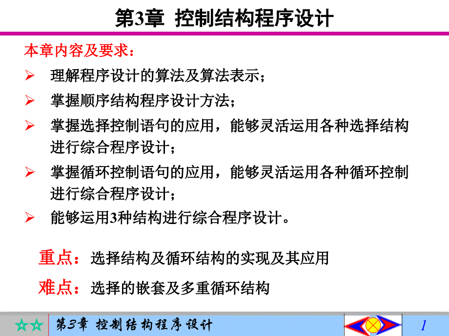 Visual Basic 6.0程序设计教程 第4版  普通高等教育“十一五”国家级规划教材  教学课件 ppt 作者  罗朝盛 第3章 控制结构程序设计_第1页