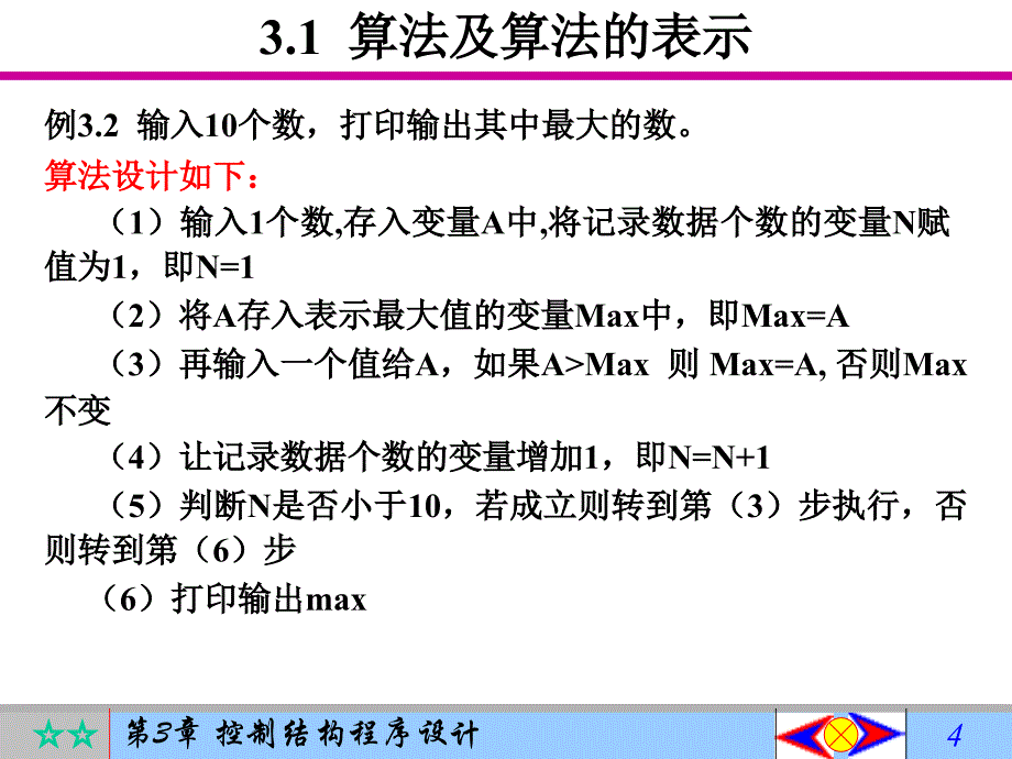 Visual Basic 6.0程序设计教程 第4版  普通高等教育“十一五”国家级规划教材  教学课件 ppt 作者  罗朝盛 第3章 控制结构程序设计_第4页