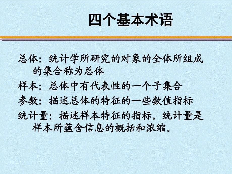 SPSS数据分析教程 工业和信息化普通高等教育“十二五”规划教材立项项目  教学课件 ppt 作者  李洪成 姜宏华 1-简介_第5页