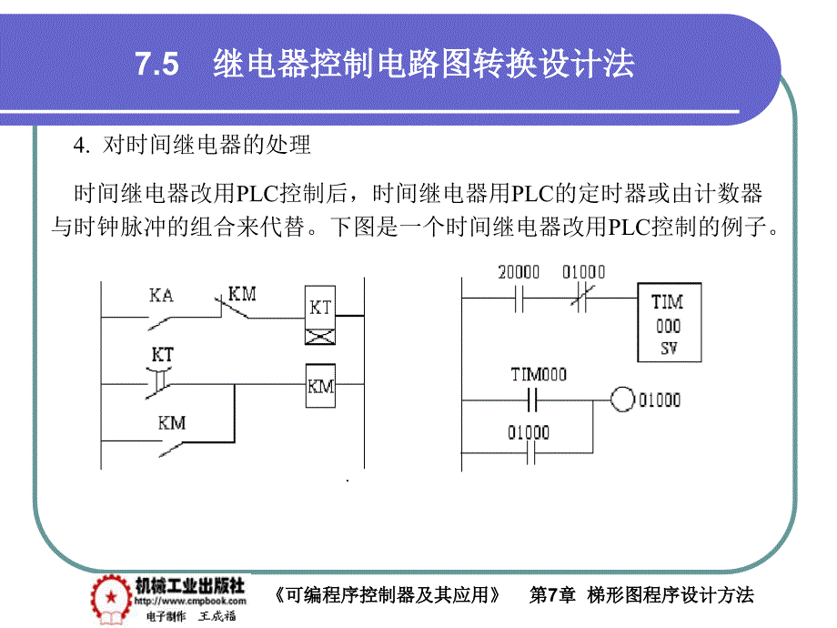 可编程序控制器及其应用 教学课件 ppt 作者 王成福 7-5_第4页