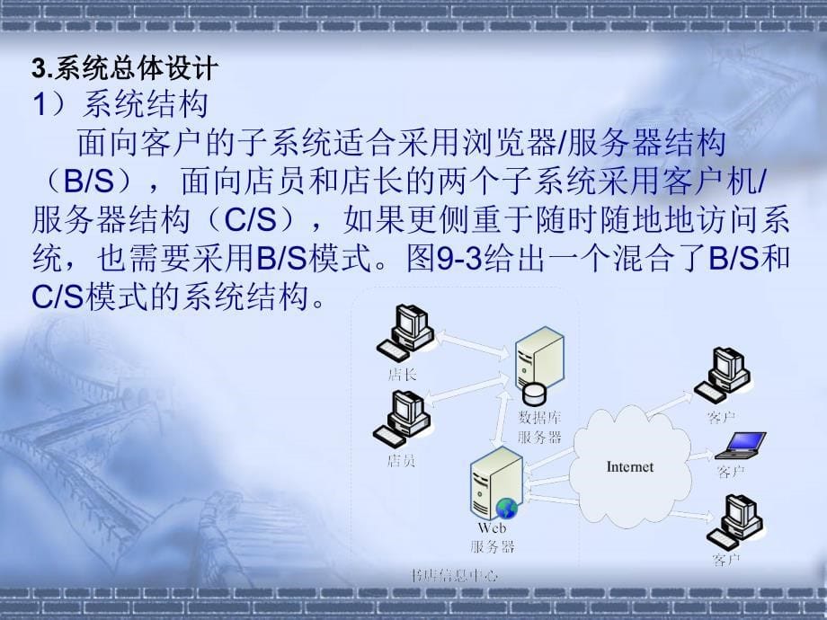 信息系统与数据库技术 教学课件 ppt 作者刘晓强讲义 D2008-9_信息系统开发综合案例_第5页