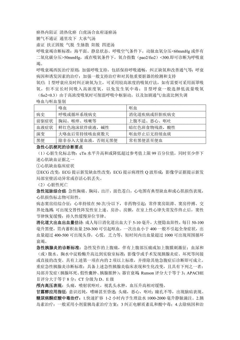 中西医结合  危重急诊病学考试重难点汇总_第5页