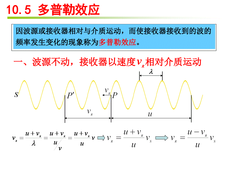 《大学物理》-李春贵-电子教案 第10章 机械波 10.5 多普勒效应_第1页