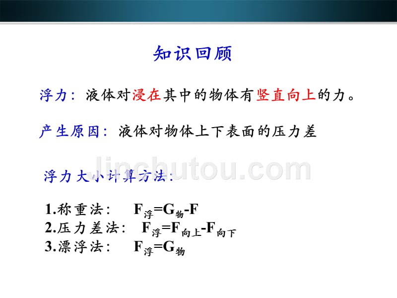 教科版八年级下册物理(新)科学探究：浮力的大小_第2页