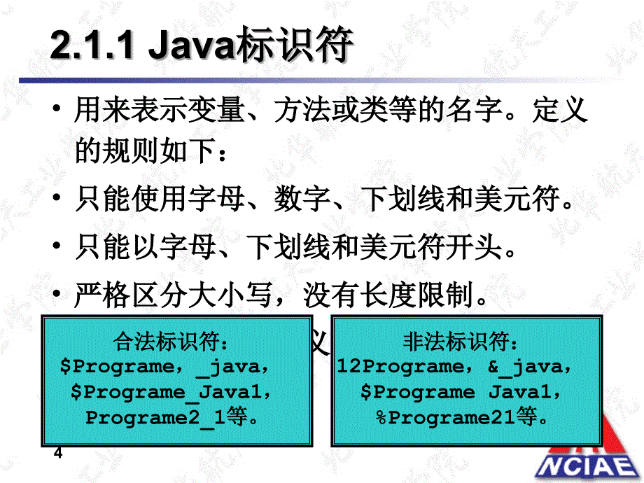Java语言程序设计（第二版）-电子教案-贾振华 第2章 JAVA语言基础_第4页