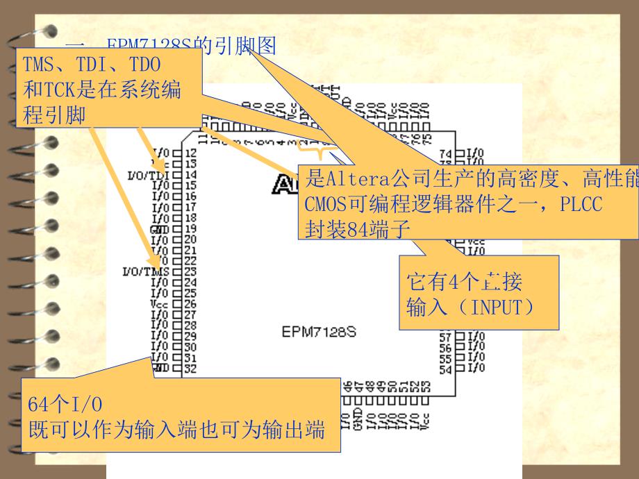 数字电子技术 教学课件 ppt 作者 王秀敏主编12 12.3_第3页