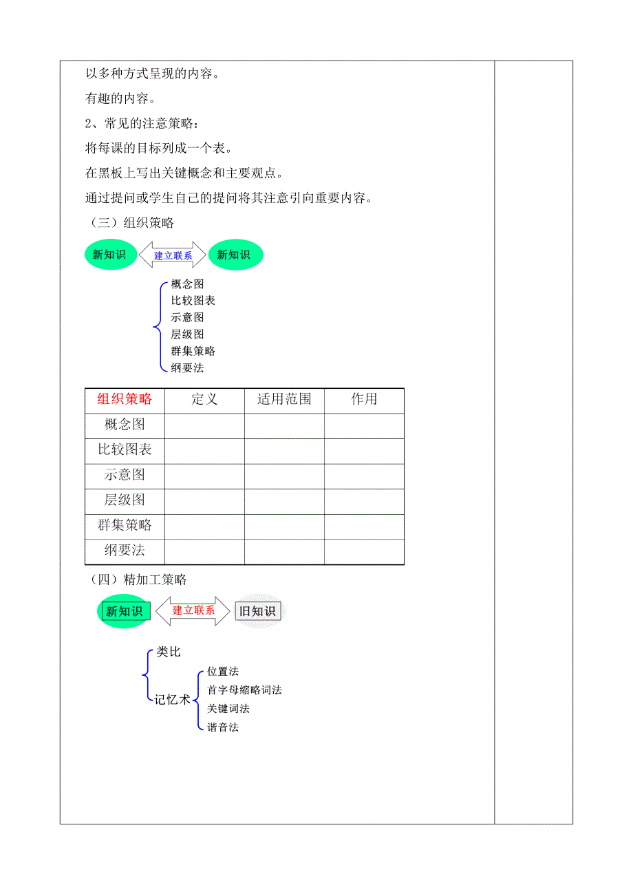 《教育心理学》教案第三章 学习策略及其训练_第4页