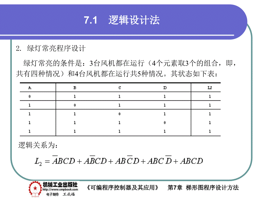 可编程序控制器及其应用 教学课件 ppt 作者 王成福 7-1_第3页