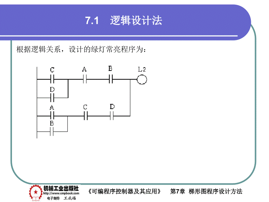 可编程序控制器及其应用 教学课件 ppt 作者 王成福 7-1_第4页