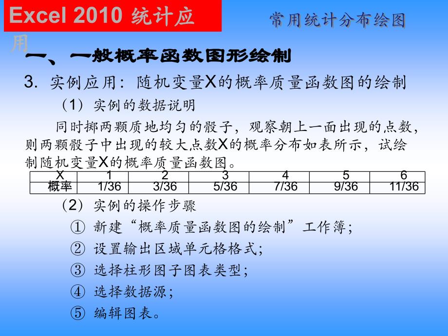 Excel在统计分析中的应用 教学课件 ppt 作者 陈斌 第3章_第4页