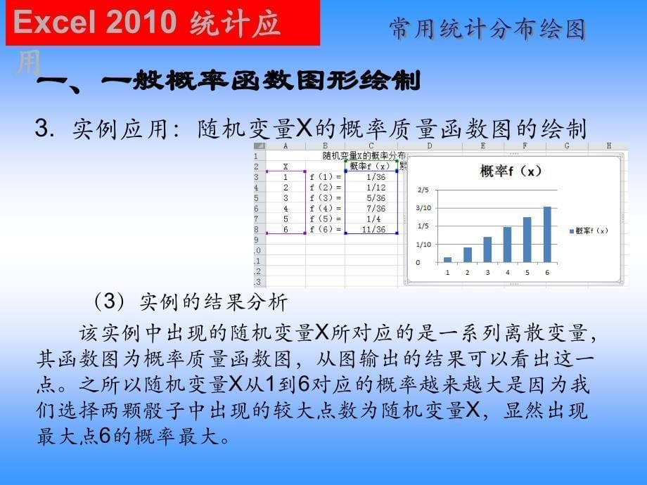 Excel在统计分析中的应用 教学课件 ppt 作者 陈斌 第3章_第5页