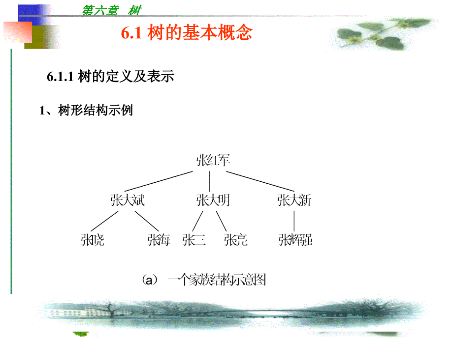 《数据结构——用C语言描述（第二版）》-宁正元-电子教案 第6章 树_第3页