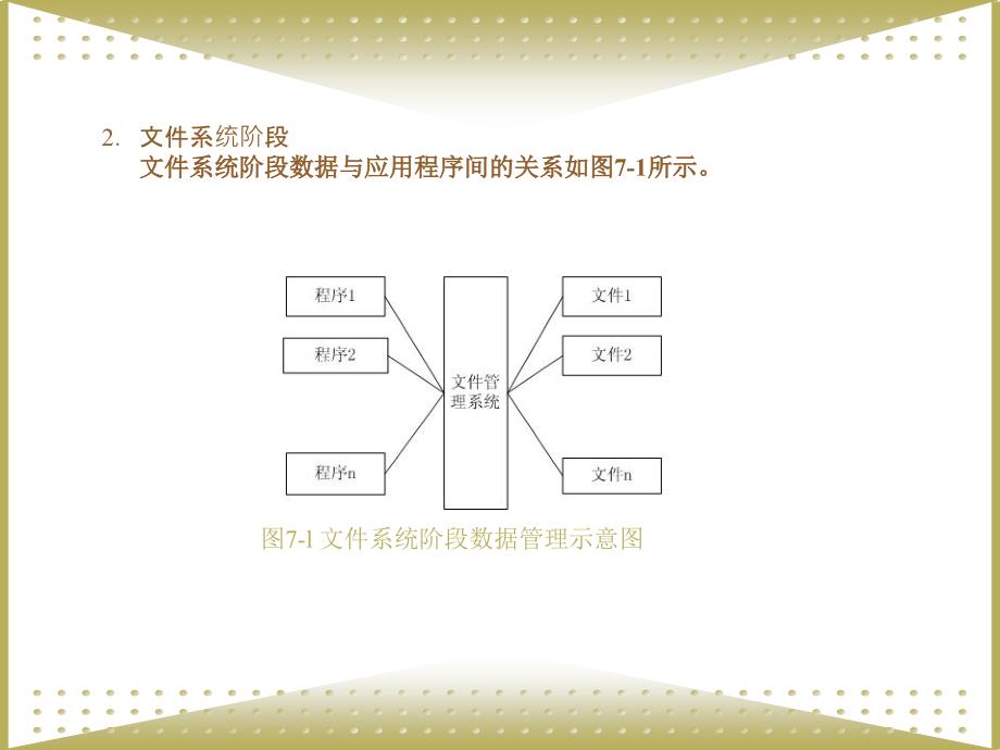 《电子商务技术基础教程》-岑雄鹰-电子教案 第七章  数据库技术_第4页