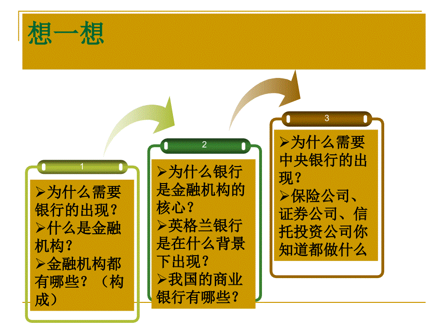 金融学概论 教学课件 ppt 作者  郭晖 3.金融机构体系_第3页