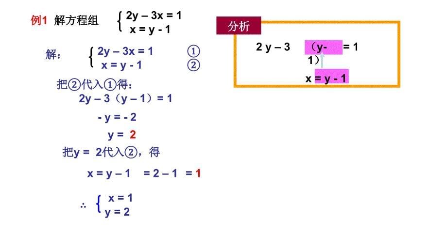 代入法解方程_第5页