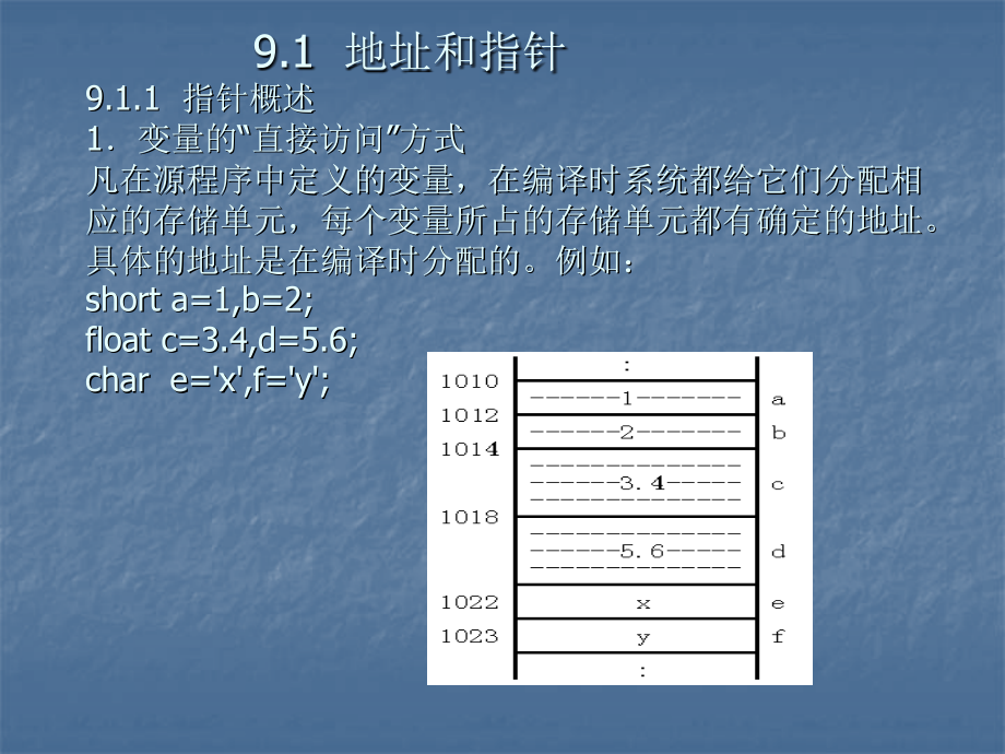 C语言程序设计　教学课件 ppt 作者 丁峻岭 等 第九章_第3页