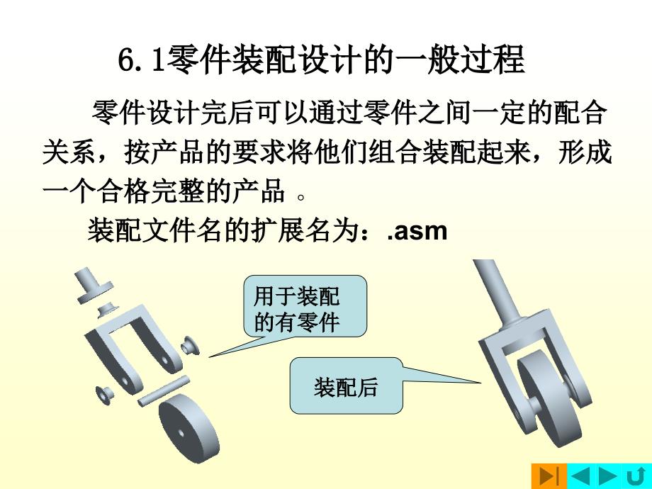 ProE实用教程 教学课件 ppt 诸小丽 6章_第4页