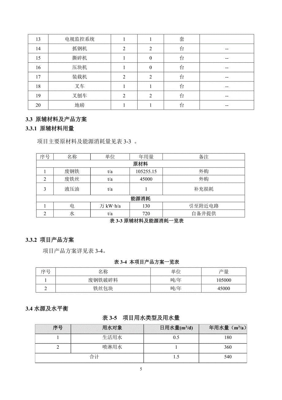 邹城市志宏废旧回收站金属废料和碎屑加工处理项目竣工环保验收监测报告_第5页