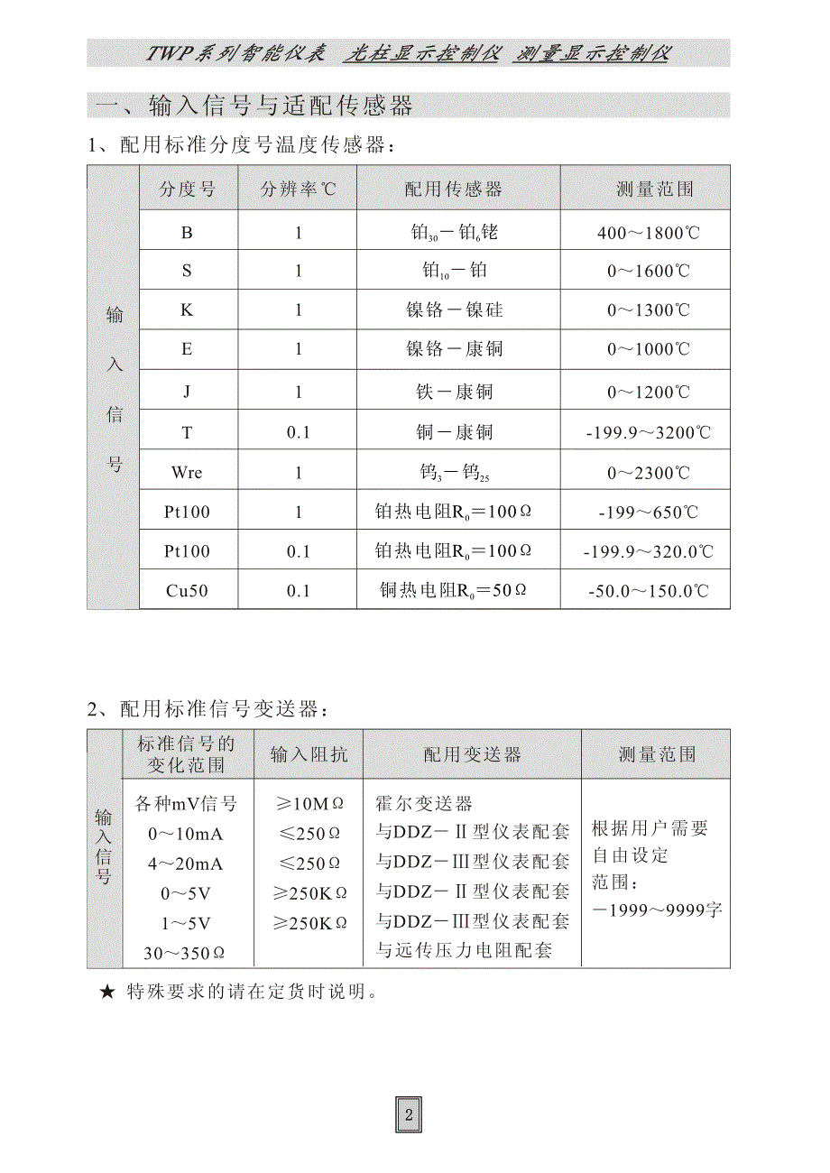 twp 单光柱智能测控仪_第4页