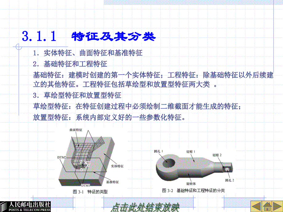 Pro_ENGINEER Wildfire 4.0应用教程 普通高等教育“十一五”国家级规划教材  教学课件 ppt 作者  蔡冬根 第3章  基础实体特征_第3页