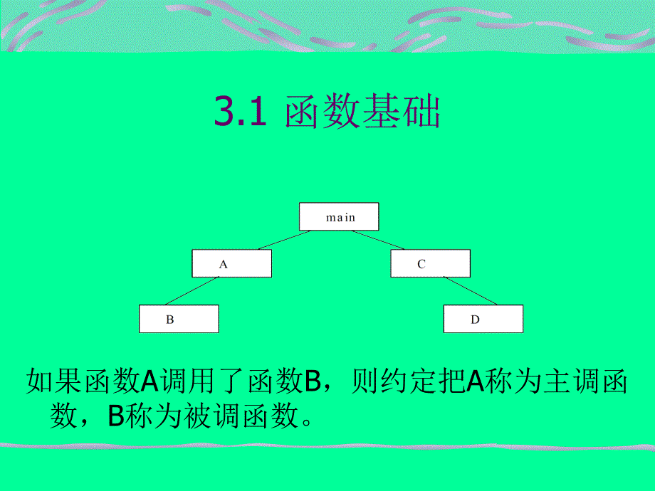 《C++程序设计简明教程》-王晓东-电子教案 第3章 C++函数_第2页