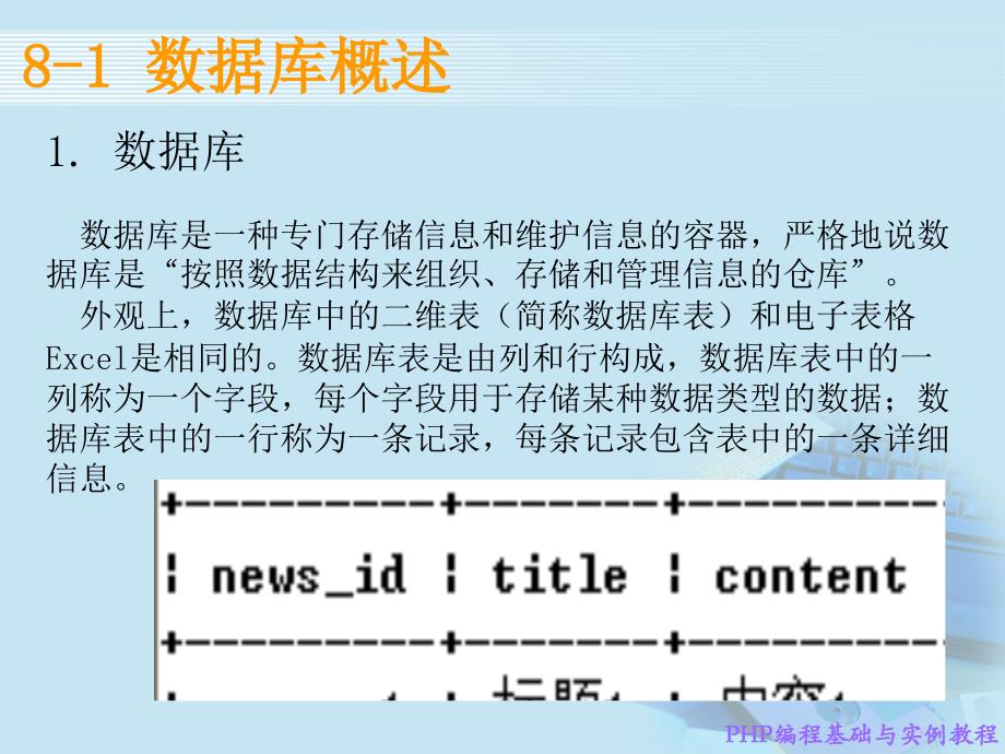 PHP编程基础与实例教程 工业和信息化普通高等教育“十二五”规划教材立项项 教学课件 ppt 作者  孔祥盛 8_第3页