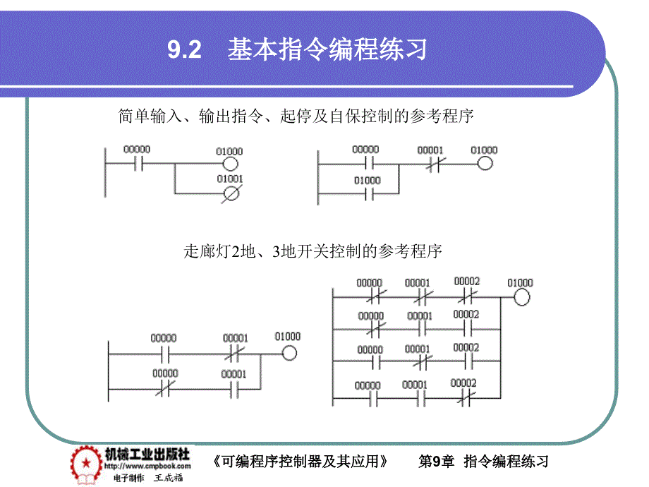 可编程序控制器及其应用 教学课件 ppt 作者 王成福 9-2_第2页