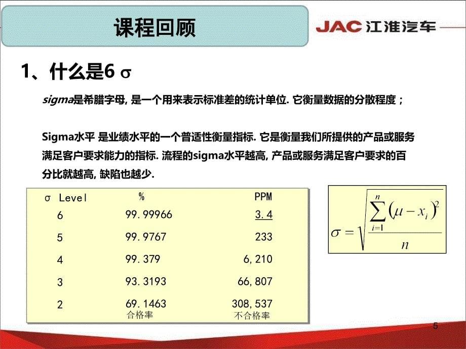 六西格玛基础知识课件_第5页