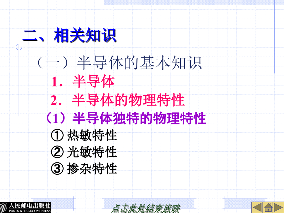 电子技术 第2版  工业和信息化高职高专“十二五”规划教材立项项目  教学课件 ppt 作者  黄军辉 张文梅 傅沈文 项目一 半导体器件的认识_第4页